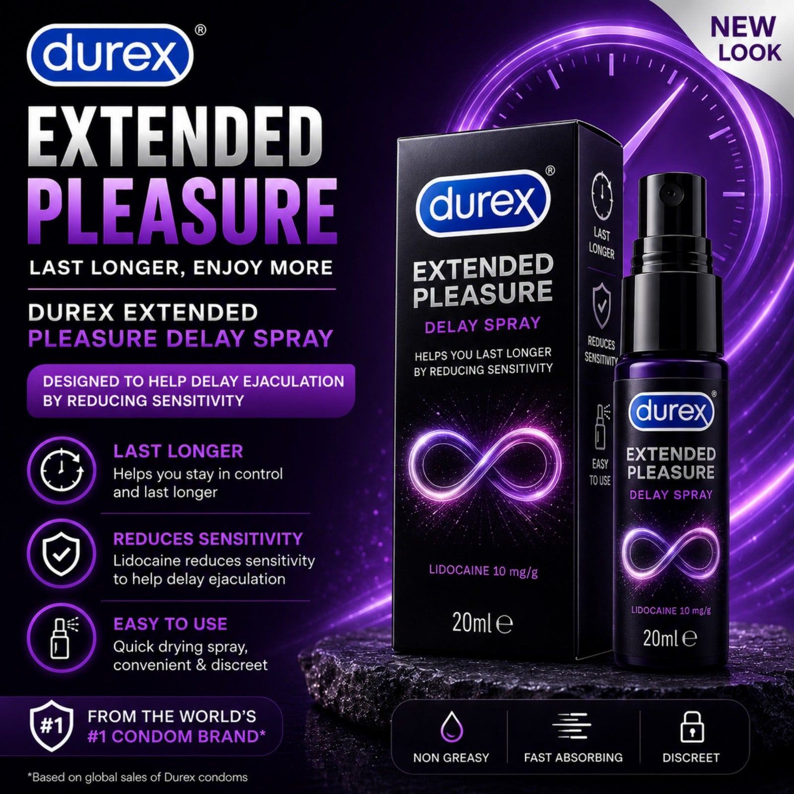 Durex Extended Pleasure