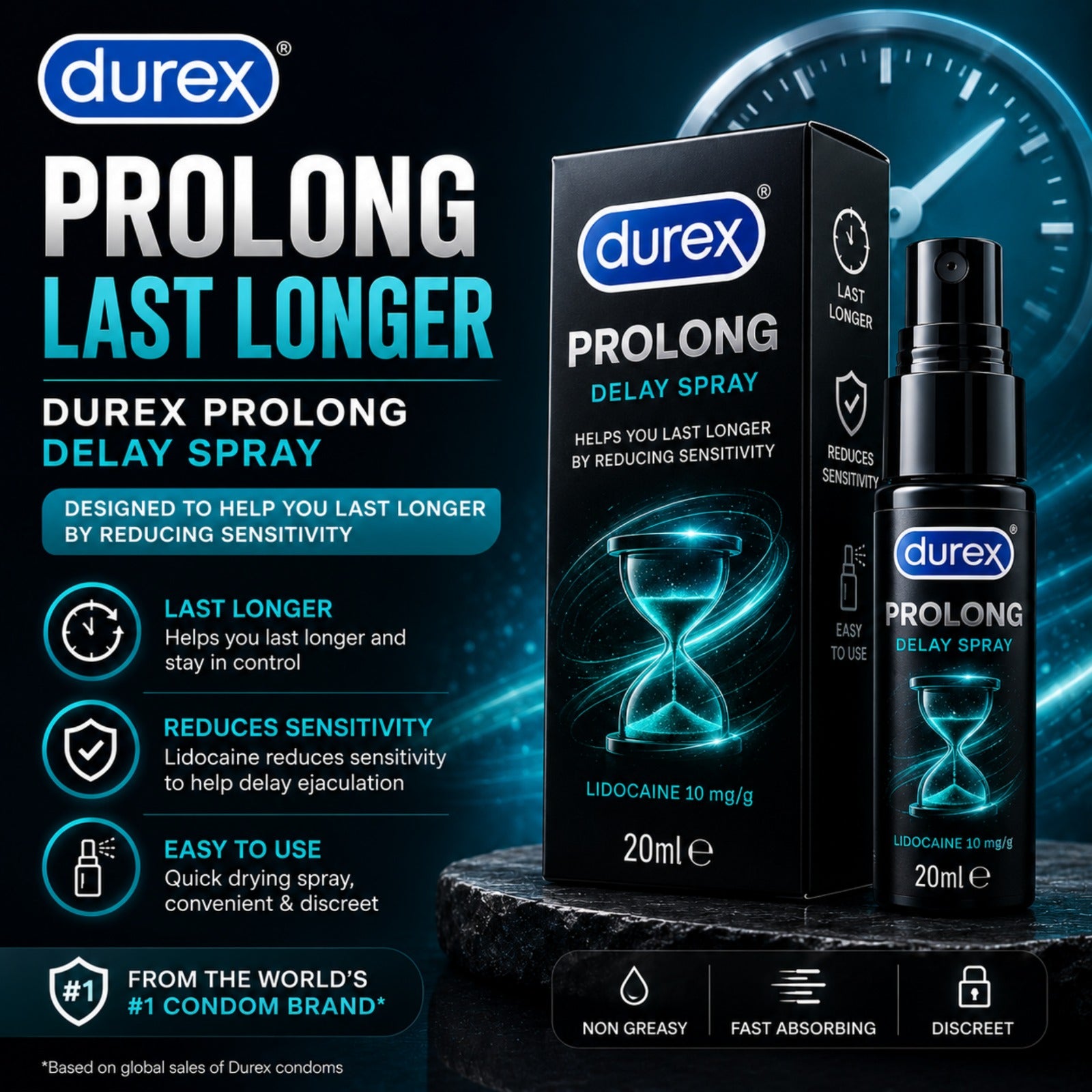Durex PROLONG