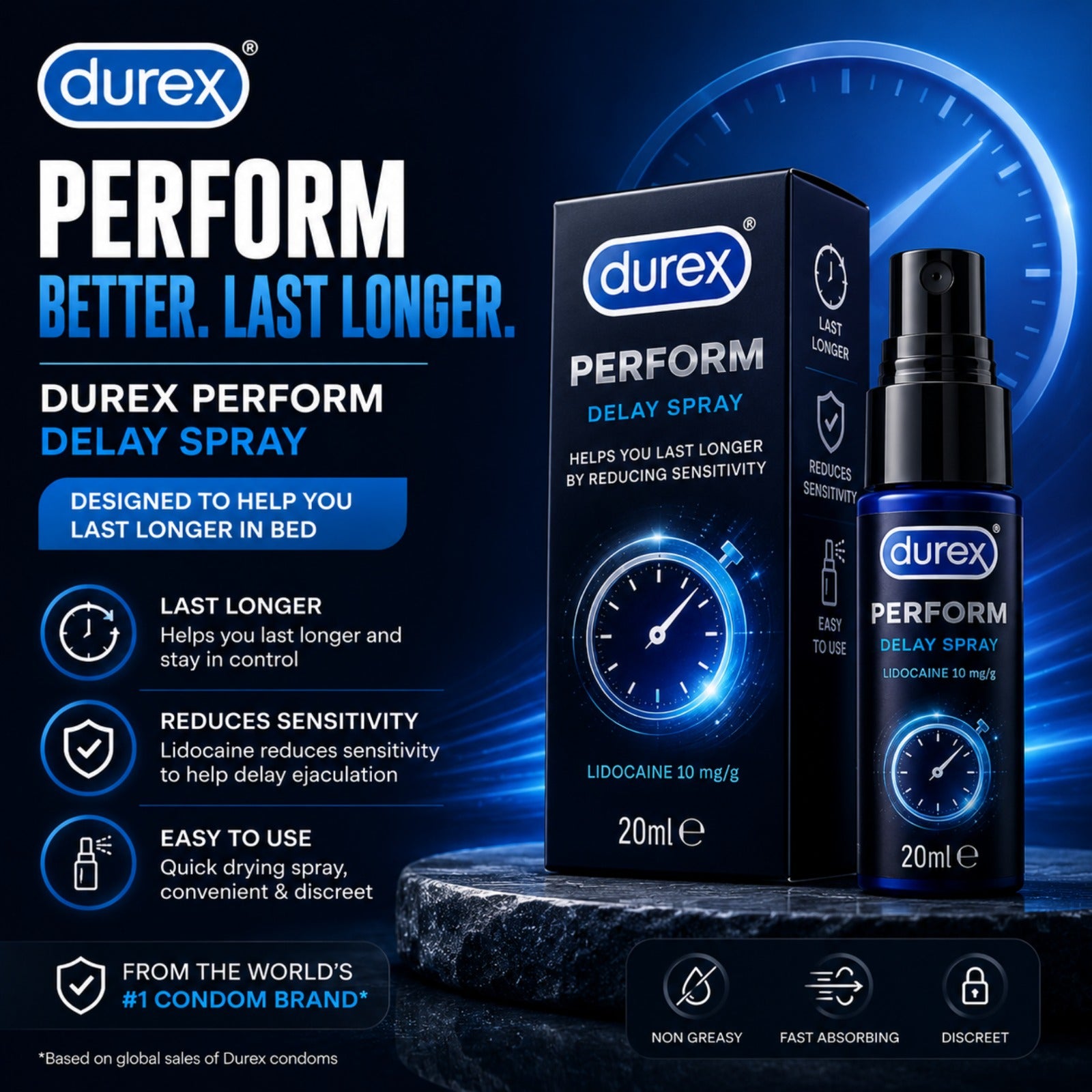 Durex Perform Better Last Longer