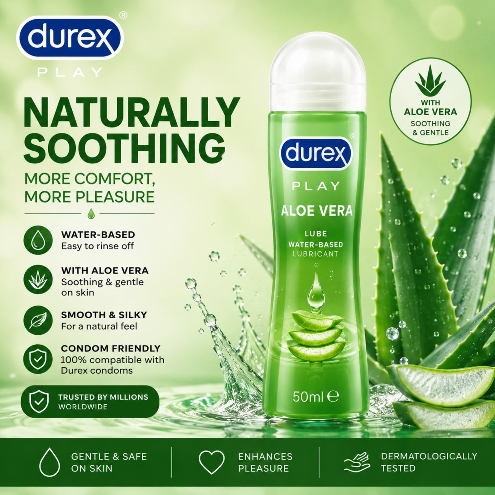 Durex Lubricant