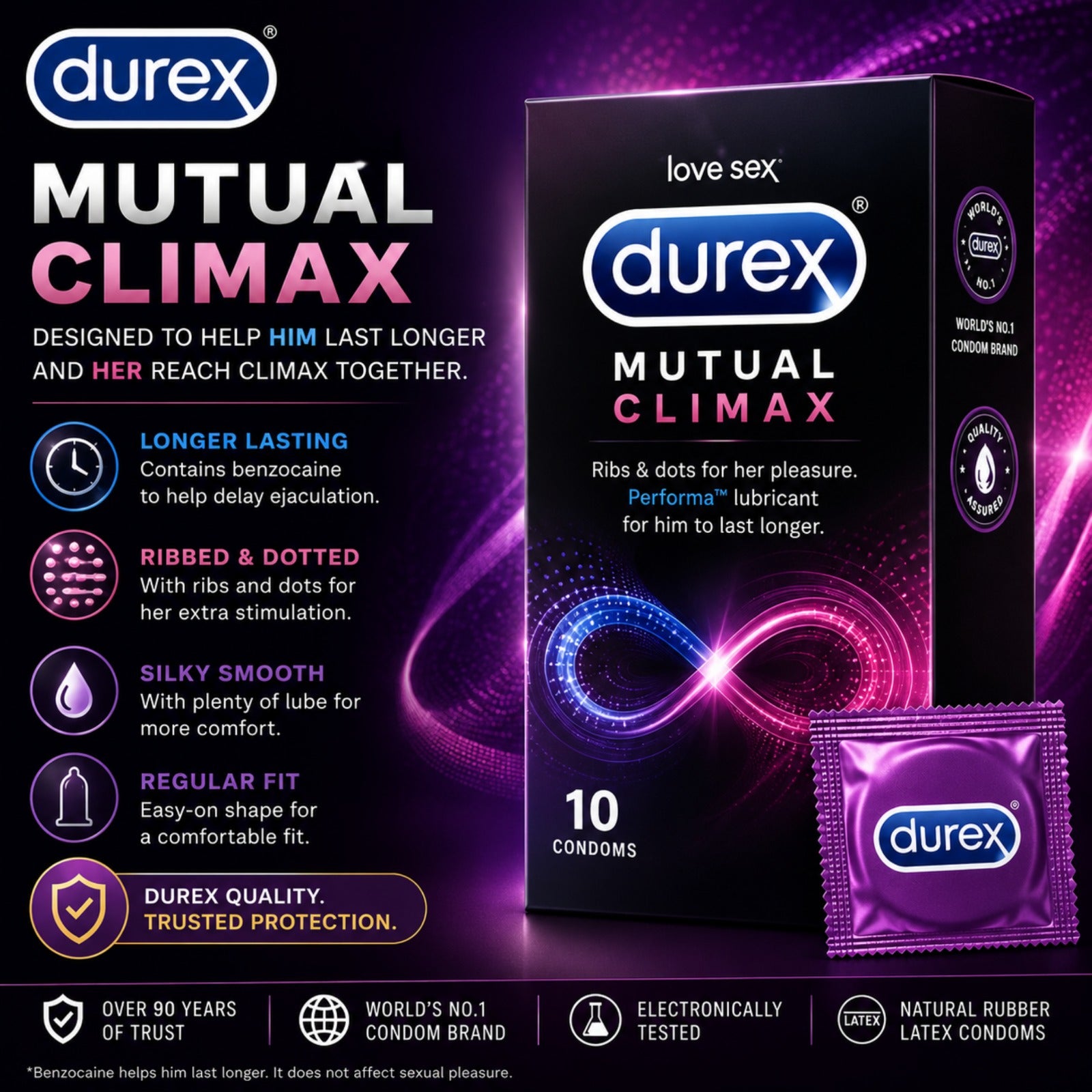 Durex Mutual Climax