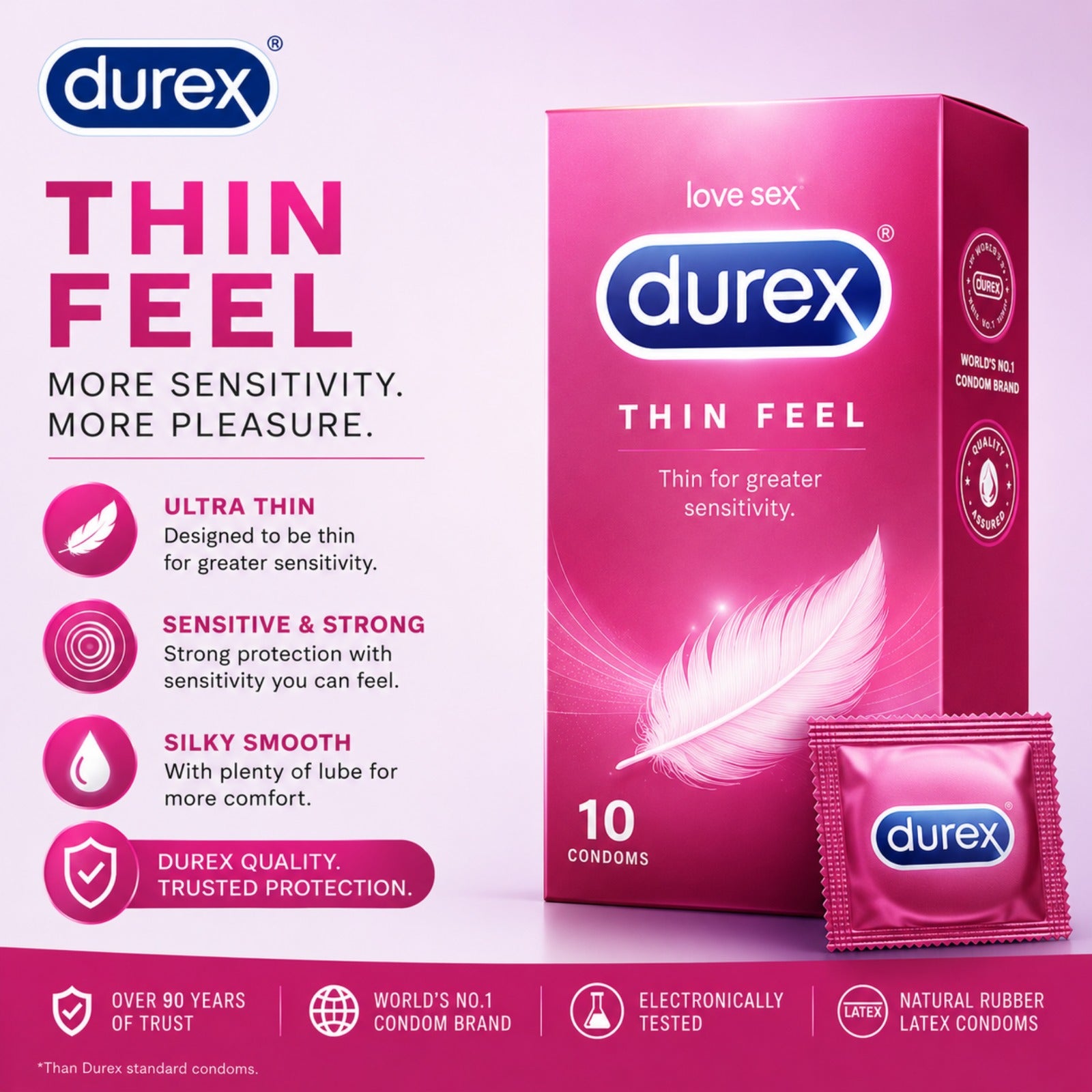 Durex Thin Feel